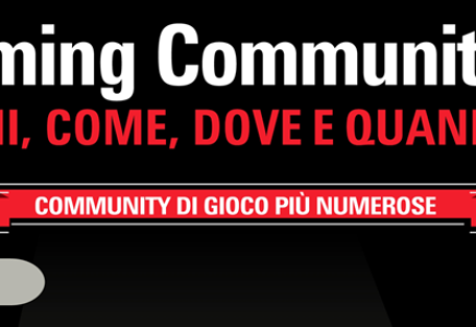 Gaming Community iPhone: Ecco le community di gioco più numerose