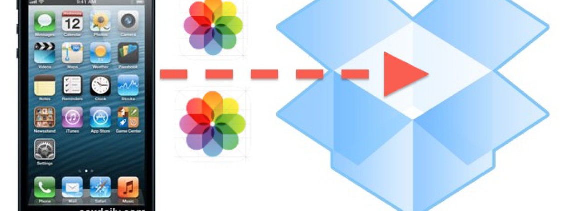 Eseguire il Backup foto dell’iPhone automaticamente su DropBox | Guida