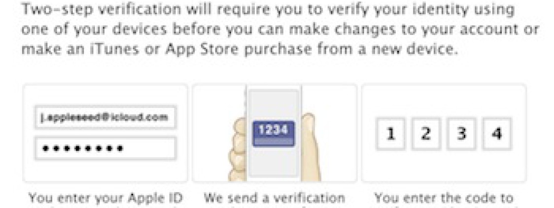 Apple : La verifica dell’ Account ID in due passsaggi anche in Italia