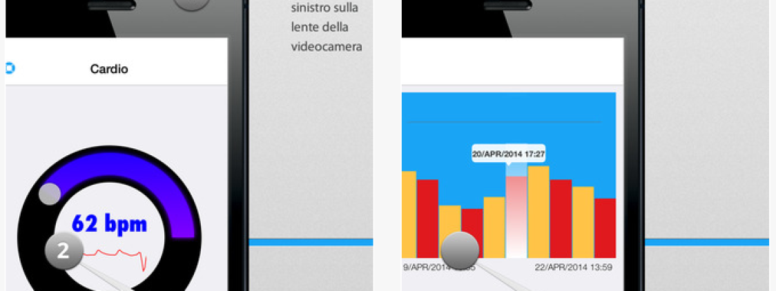Cardio Monitor: Controlla il tuo battito cardiaco in ogni momento su iPhone [Video]