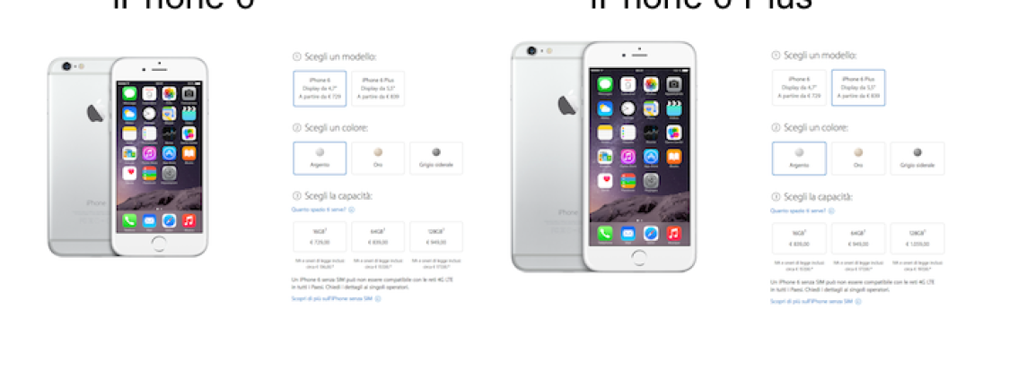 iPhone 6: Prezzi e disponibilità in Italia