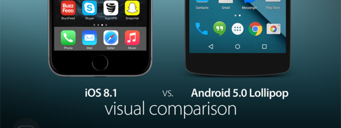 iOS 8.1 Vs Android 5.0 Lollipop – Confronto Grafico