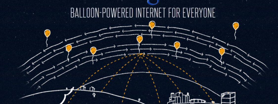 Google in collaborazione con L’Agenzia Spaziale Francese per Project Loon