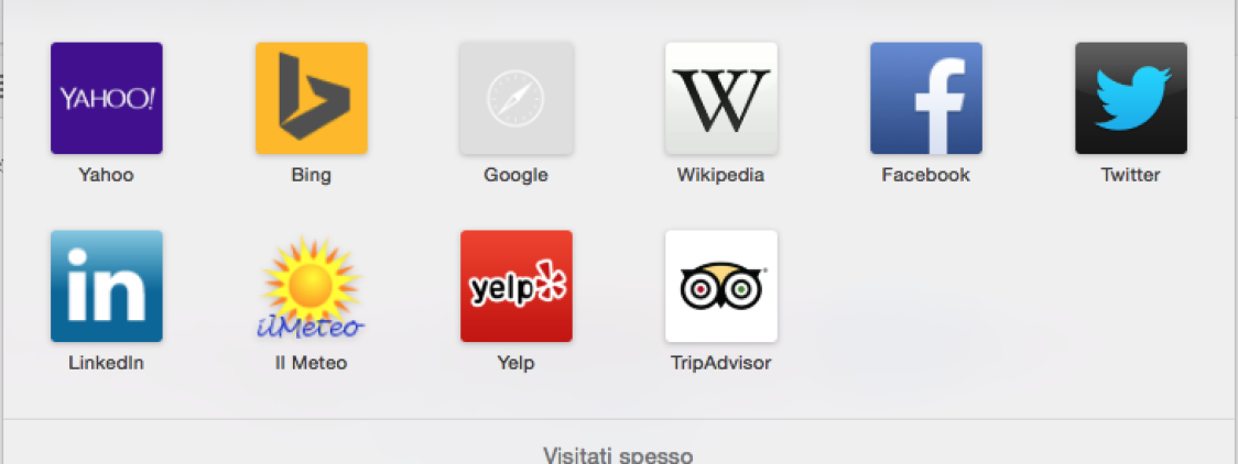 Come Rimuovere Il Dropdown Menù Dei Preferiti Su Safari [OS X Yosemite]