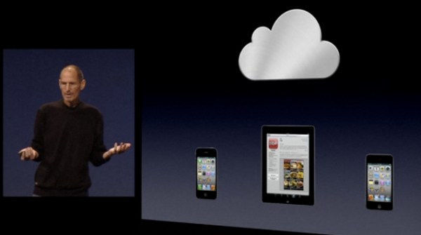 icloud