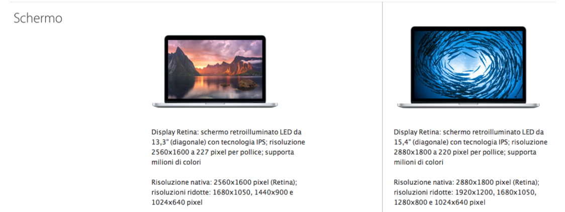 Apple lancia i nuovi MacBook Pro Retina con più RAM e processori Haswell più veloci